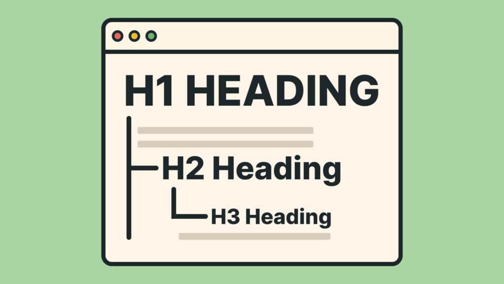 Browser-Mockup zeigt HTML-Überschriftenstruktur: H1, H2 und H3 Headings hierarchisch angeordnet