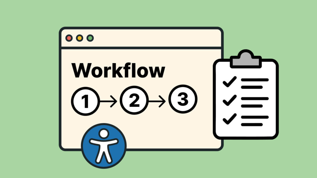 Browser zeigt Workflow-Schritte 1-2-3 mit Accessibility-Symbol und Checkliste mit abgehakten Punkten