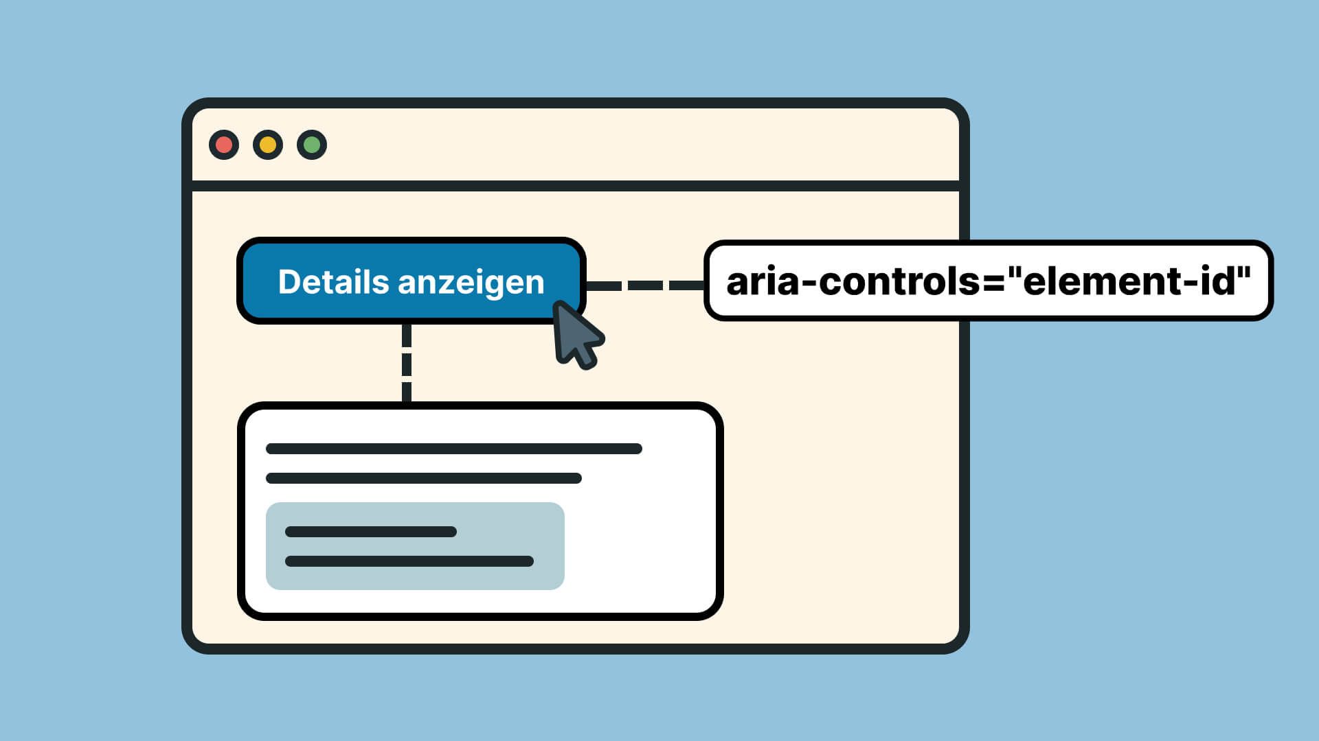 Browser mit "Details anzeigen"-Button und aria-controls="element-id", zeigt aufgeklappten Inhaltsbereich darunter