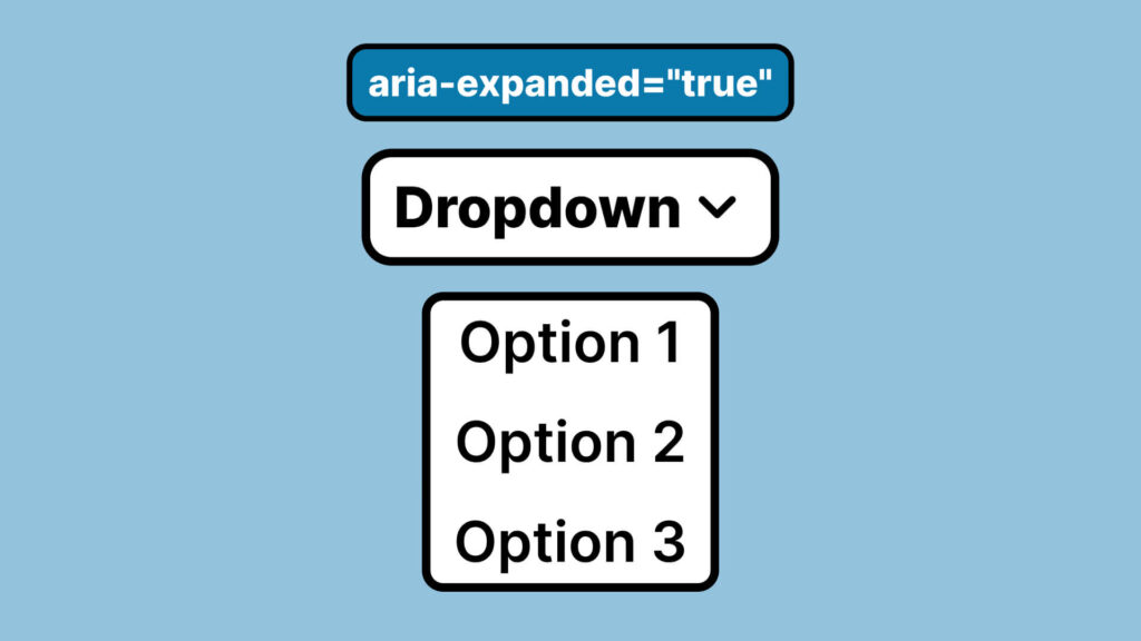 Dropdown-Menü mit aria-expanded='true' Code zeigt geöffnete Optionen 1, 2 und 3
