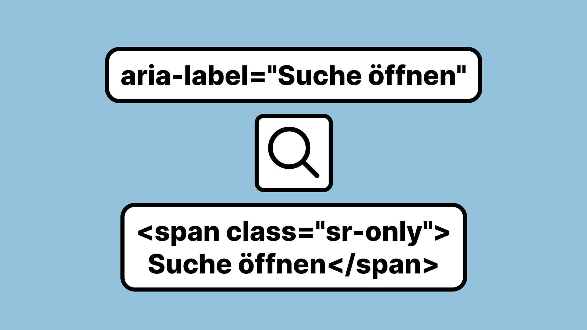 aria-label und sr-only Vergleich: Beide Methoden beschriften Lupen-Icon mit "Suche öffnen"
