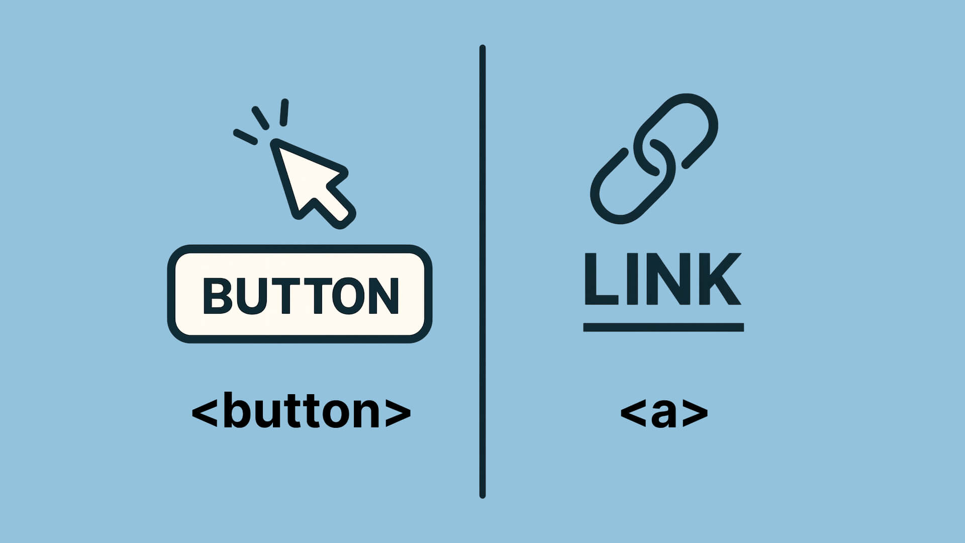 Vergleich Button vs. Link: Mauszeiger über Button-Element, Ketten-Symbol über Link mit HTML-Tags